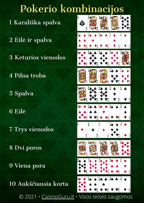 Pokerio kombinacijos lietuviskai, Psichologės konsultacija: Lošimų priklausomybė